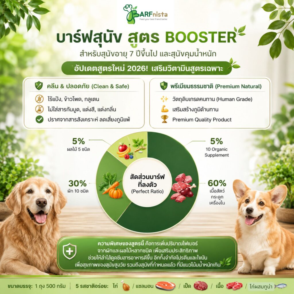 บาร์ฟสุนัขสูตร Booster สำหรับสุนัขสูงวัยและสุนัขควบคุมน้ำหนัก