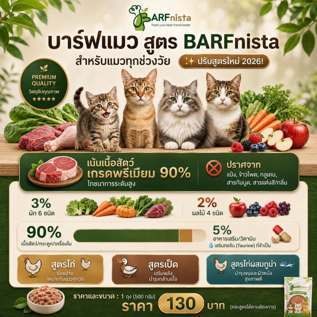 บาร์ฟแมว ของ BARFnista