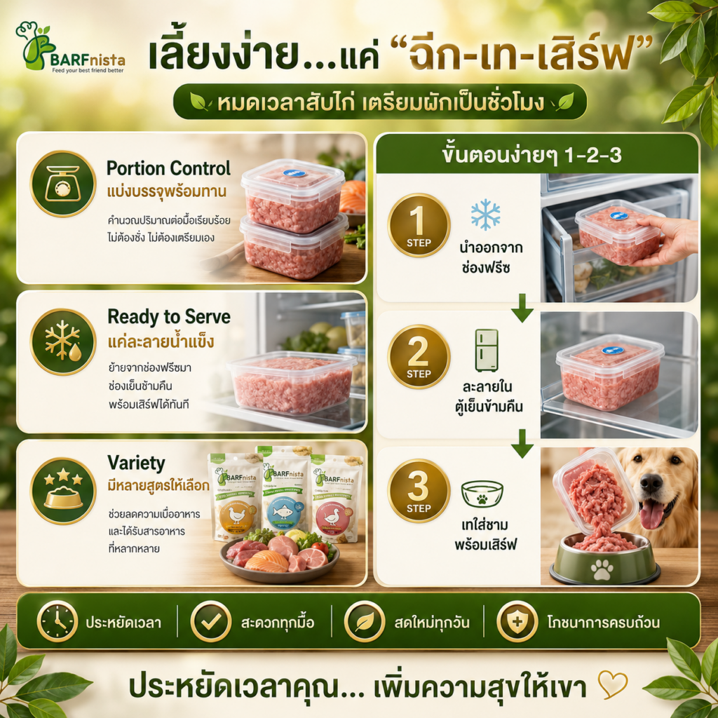 อาหารสุขภาพเพื่อหมาแมว BARFnista