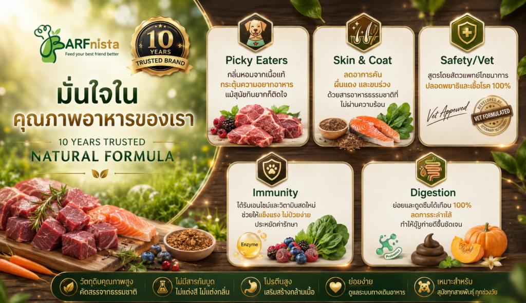 อาหารสุขภาพเพื่อหมาแมว BARFnista