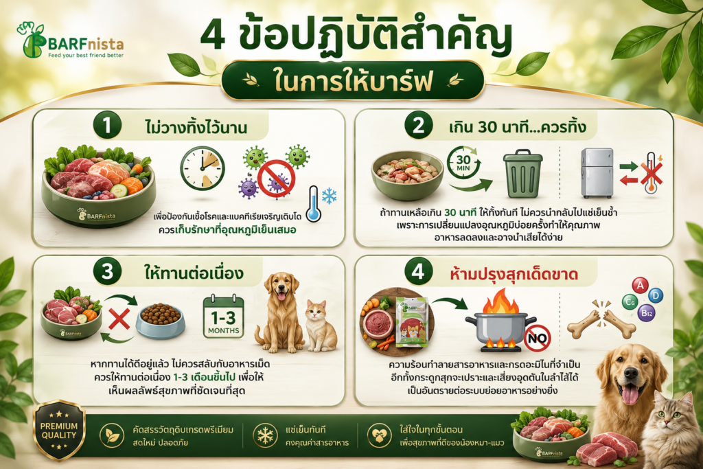 อาหารสุขภาพเพื่อหมาแมว BARFnista
