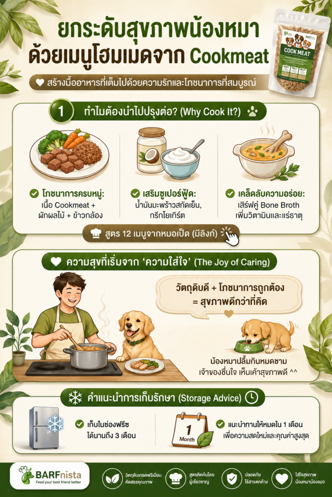 อาหารโฮมคุ๊ก Cookmeat