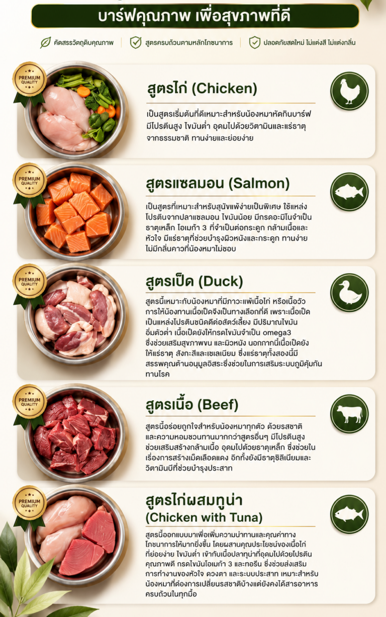 บาร์ฟสุนัขสูตร Booster สำหรับสุนัขสูงวัยและสุนัขควบคุมน้ำหนัก